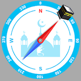 Connect to Qibla And Prayer